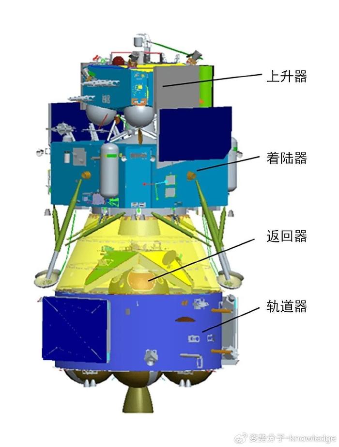 火箭发射过程示意图图片