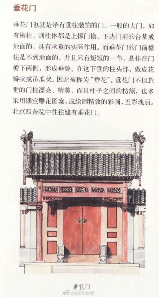 中国古建筑丨大门式样