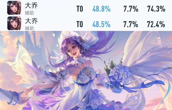 新版本更新仅一天,t0法王胜率暴跌,各分路霸主出炉,杨玉环起飞