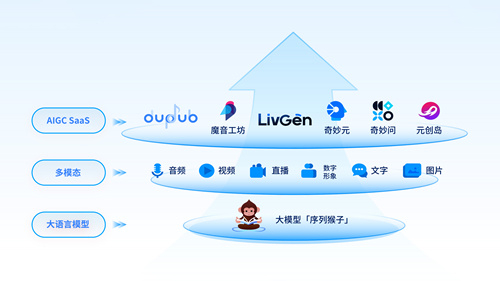 出门问问「魔音工坊」写入AI声音应用经典案例|出门问问|声音|配音_新浪新闻