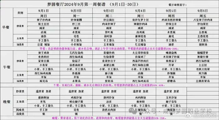 学生菜单300餐标图片