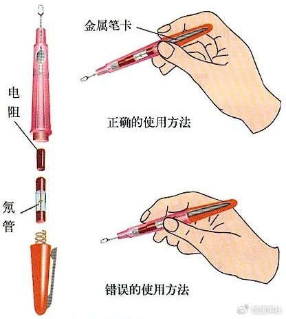 测电笔的正确使用方法|物理学|电阻|接地|零线|负极_新浪新闻