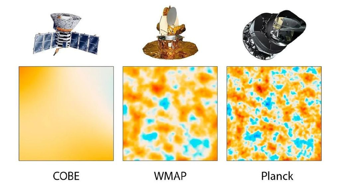 microwave anisotropy probe,wmap)卫星与普朗克(planck)卫星