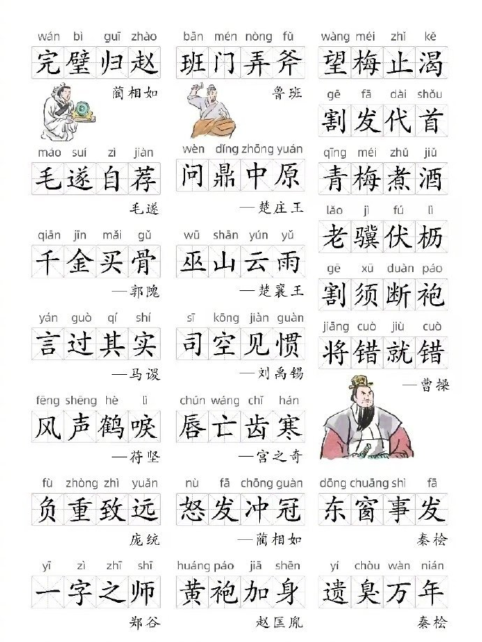 200个历史人物成语典故丰富你的知识宝库