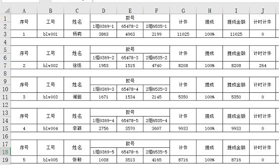 如何解决工资这一列不会跟随月份动态变化？