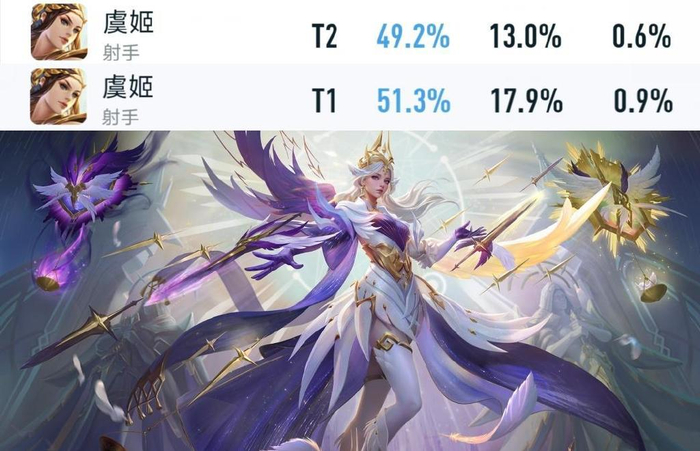 变异英雄:廉颇,猪八戒,虞姬,暃,马超