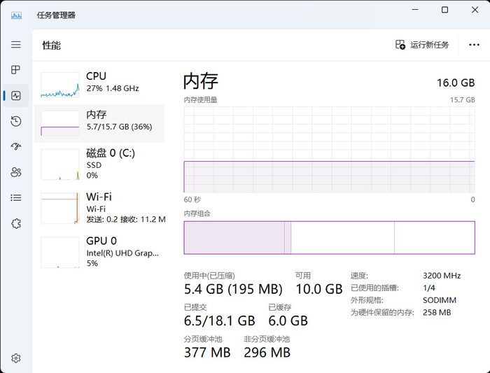 1000出头的win11酷比魔方15 gen2是玩具还是生产力?实测看看