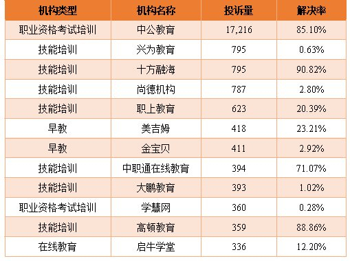 早教机构中,美吉姆和金