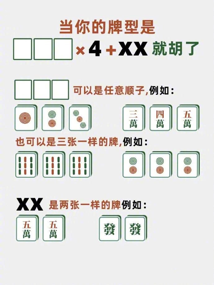 麻将教学 花一分钟看完包你学会