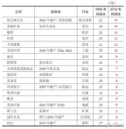 神威中药配方颗粒价格图片