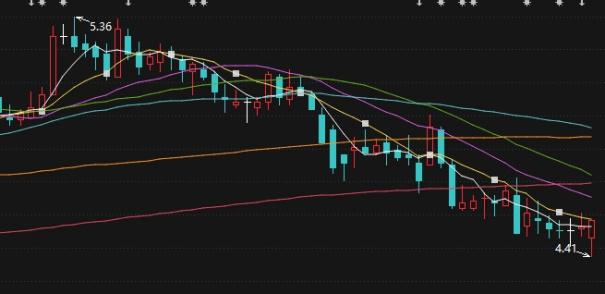 江苏金租业绩增长难掩隐忧：股价回落近10%、资本充足率承压