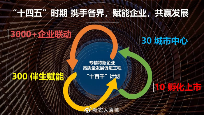 关于seo文章整合