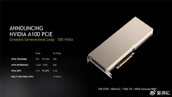 但是,海外车企与英伟达的合作,同样也有"交钥匙"的形式,比如奔驰.