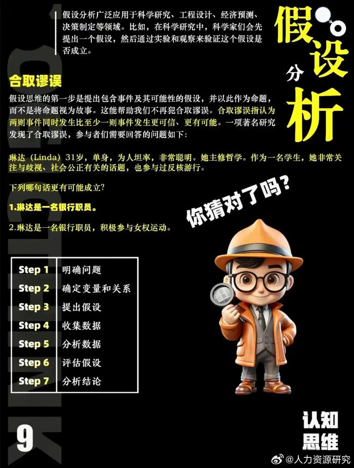 6种罗辑思维工具