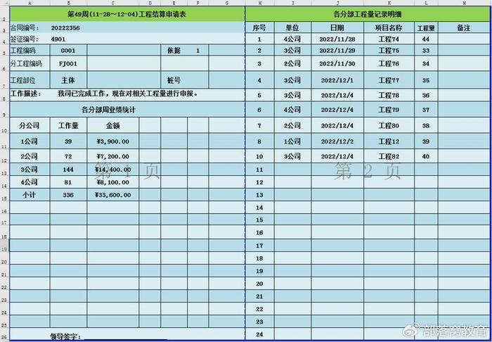 excel週報表模板設計:打開表格不用填寫即可自動更新-上|a2|報表|周