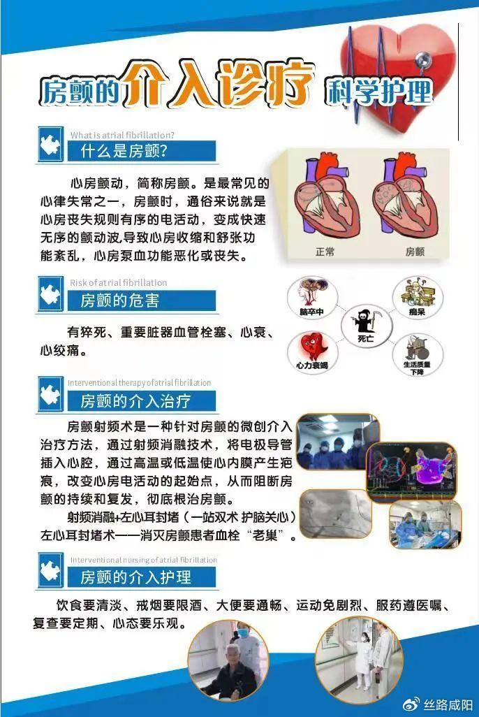 二一五医院荣获"陕西省首届慢病介入护理科普海报大赛"优秀奖|慢病