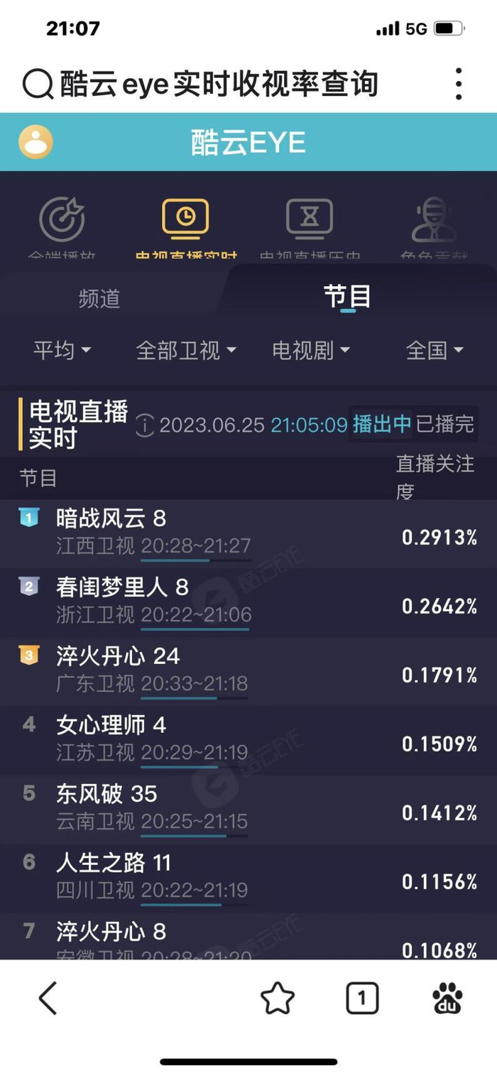 曹茜茜监制《暗战风云》:谍战剧复兴的里程碑
