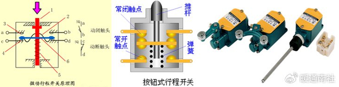 常用元器件原理及接线方法