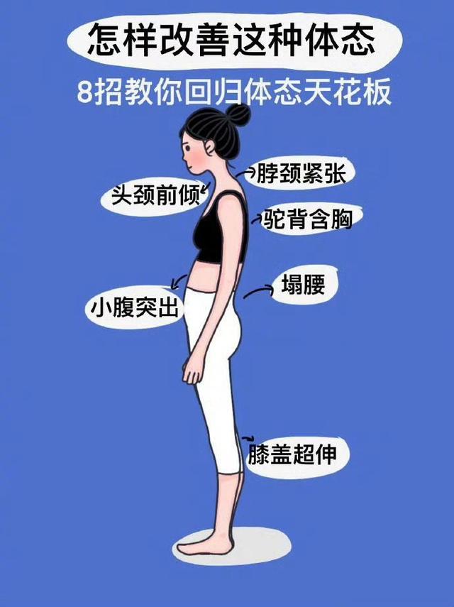 每天瑜伽体式分享｜怎样改善这种体态