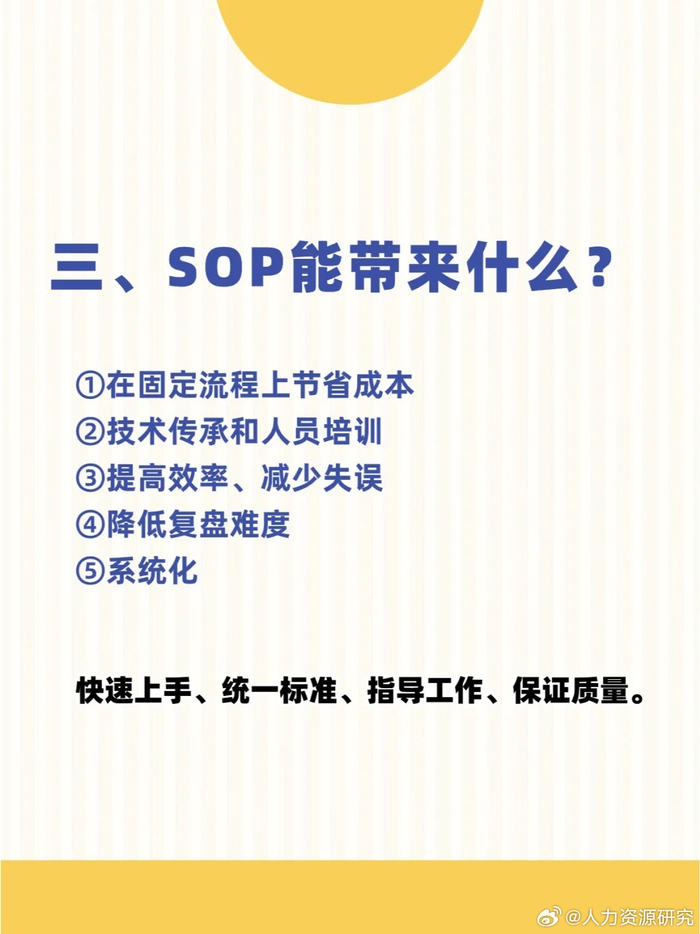 产品经理的sop是什么?如何制定并执行?
