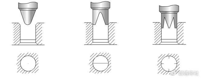 波纹管截止阀厂家大全 常见的黑帽seo作弊技术有哪些