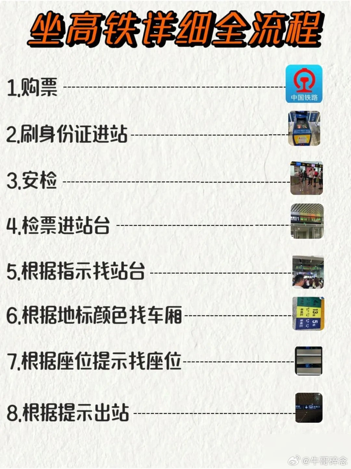如果你是第1次坐高铁, 67咱不紧张,整个流程其实很简单
