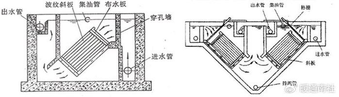 隔油池构造图图片