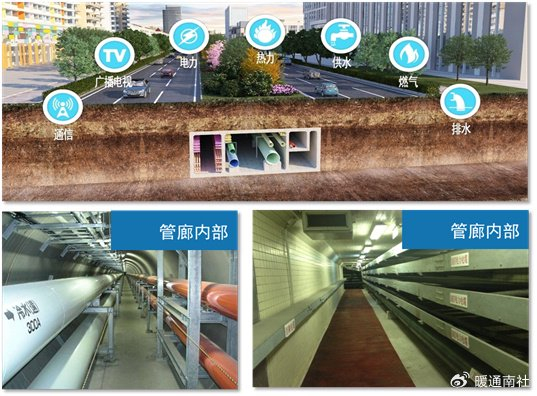 城市地下管廊系统简介