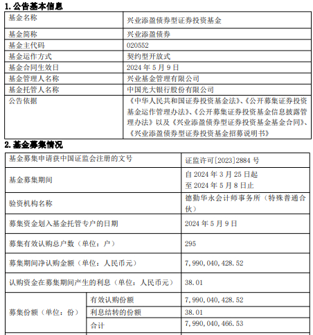 兴业添盈债券基金成立 规模79.9亿元