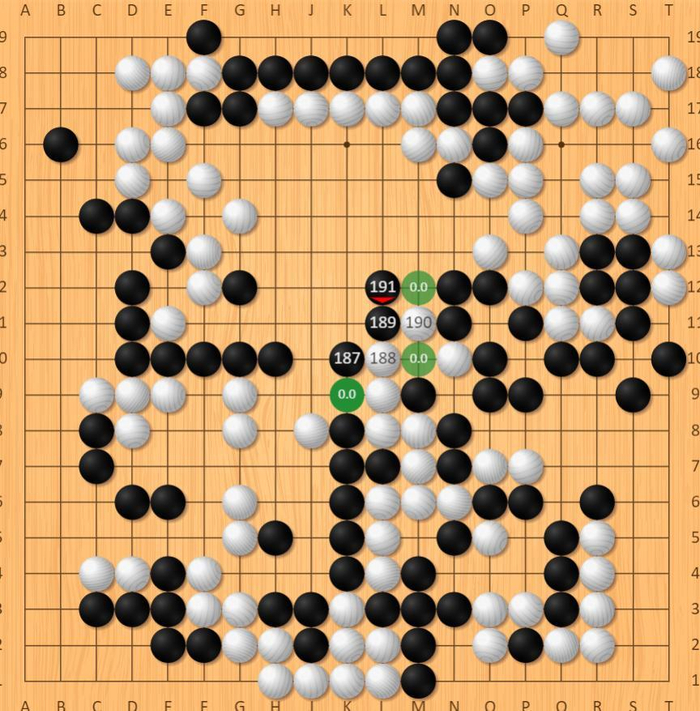 柯洁,屠龙大胜,6:2,冲进决赛!|李康|柯洁|九段