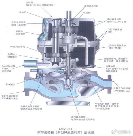 冷泵工作原理图片