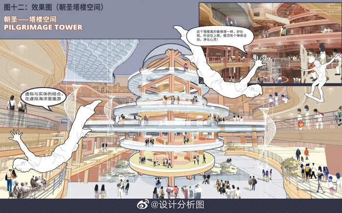 世说新语——Z世代新文化商业社区……