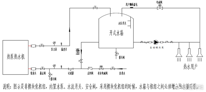 详解空气源热泵设计与选型