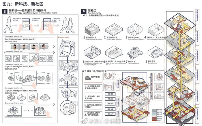 世说新语——Z世代新文化商业社区……__财经头条__新浪财经