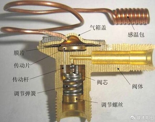 制冷空调设备主要部件的选型要点|电子|膨胀阀|蒸发器_新浪新闻