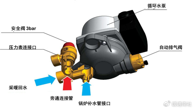 燃气壁挂炉主要部件原理与保养