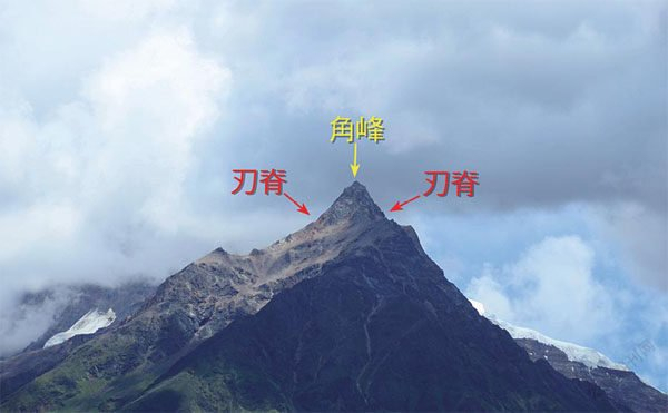 藏东南的神奇冰川|高原|冰碛|青藏高原|地貌|水汽_新浪新闻