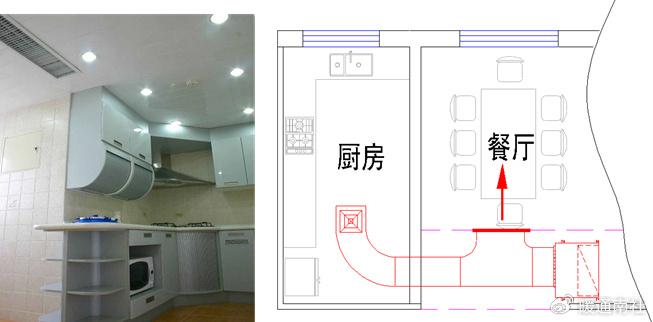 特殊空間空調設計應用與風管佈置|室內機|迴風|吊頂