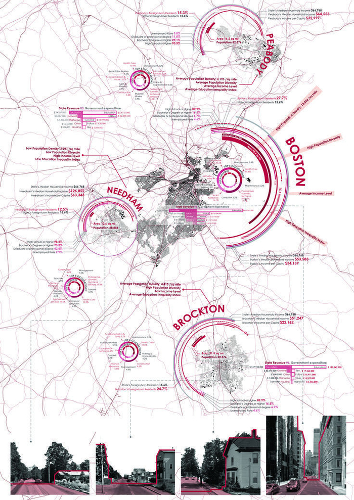 mapping分析图