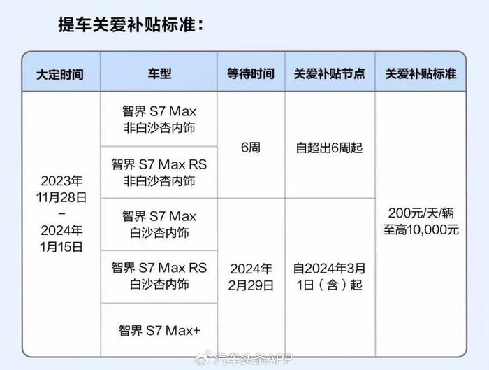 多品牌運營出bug華為如何處理朋友圈