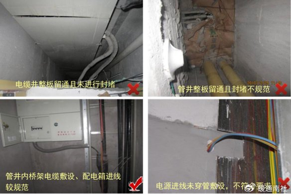 图例建筑管井安装标准|支架|桥架|管道|配电箱|电缆_新浪新闻