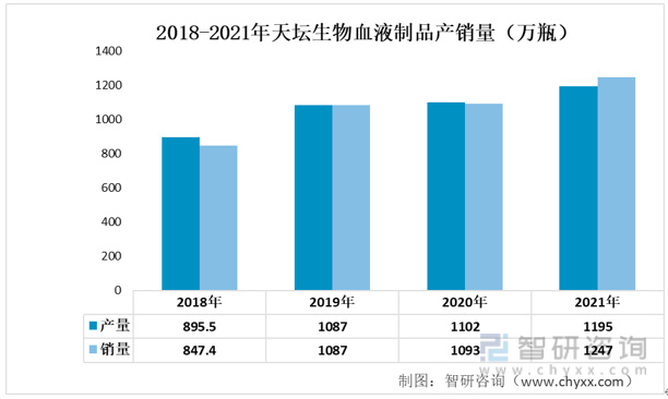 酱酒视界日刊 |0104刊：i茅台?“送虎迎兔”投放虎茅3万瓶；多家新年献词暗藏新一年动向