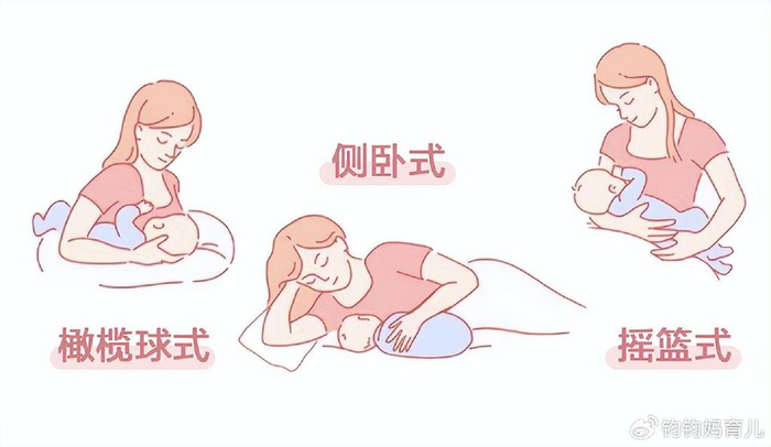 母乳喂养的几个要点,新手妈妈学起来|宝宝|母乳喂养|乳房_新浪新闻