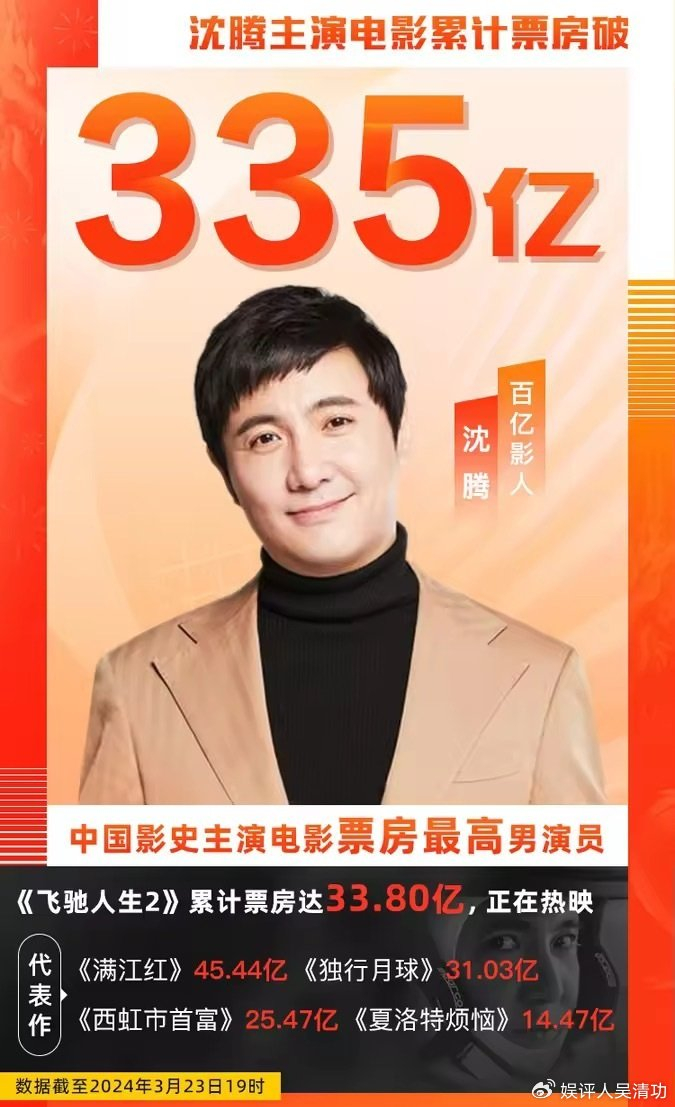 沈腾超越吴京成中国影史票房最高主演吴京拿什么逆袭