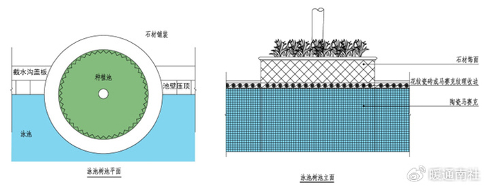室外游泳池方案设计与设备要求|泳池|池壁|游泳池_新浪新闻