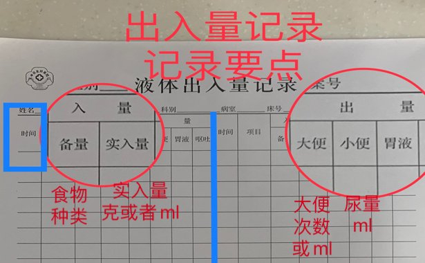 为患者统一带有刻度的尿壶,水杯,液体出入量记录表等,指导患者及陪护