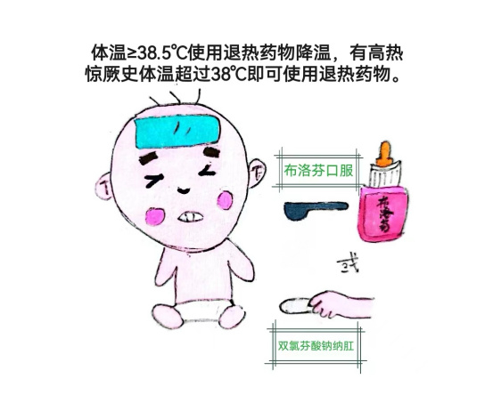 孩子热性惊厥了,掌握这5点心里不慌|小儿惊厥|护士|退热|患儿|儿童_新浪新闻