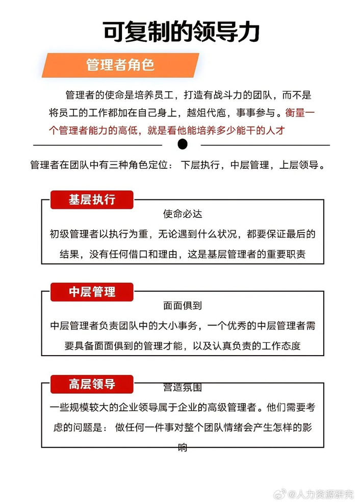 可复制的领导力!__财经头条