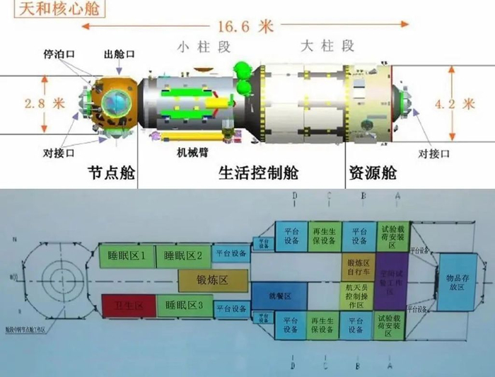 其实这个不用担心,我国既然已经发布了太空预警,那肯定对执行任务的