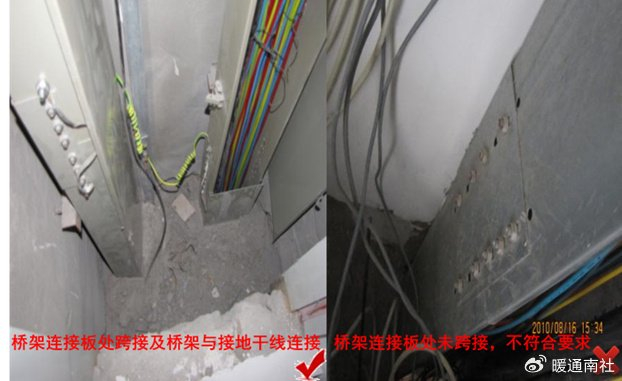 图例建筑管井安装标准|桥架|管井|配电箱_新浪新闻